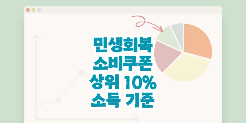 상위 10% 소득기준