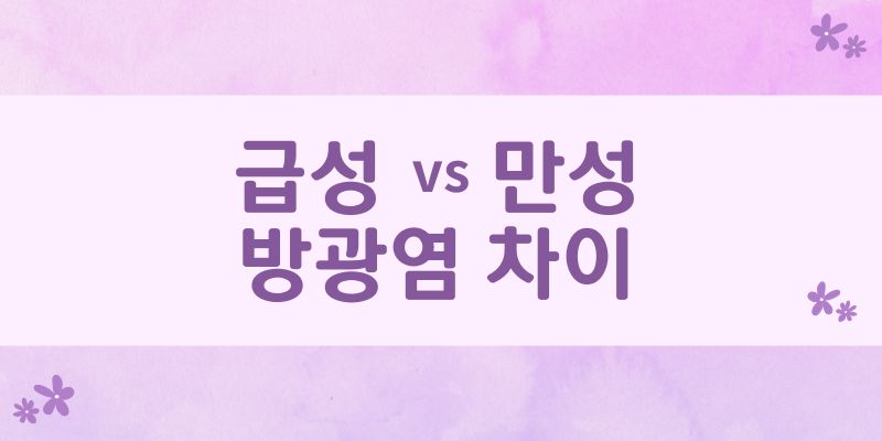 급성 방광염 만성 방광염